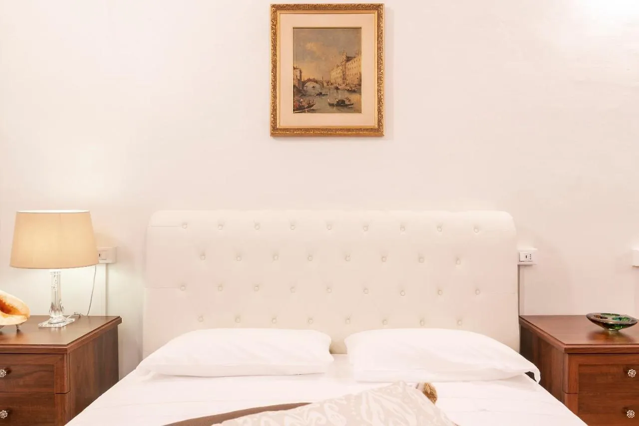 Riva Palace Apartments By Wonderful Italy Venice