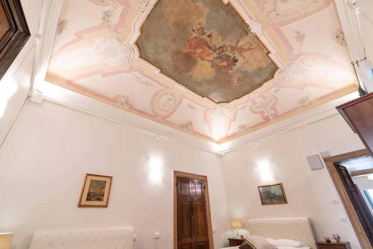 Riva Palace Apartments By Wonderful Italy Venice Italy